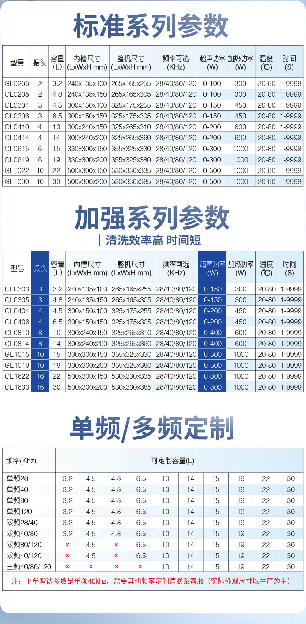冠博仕GL系列超聲波清洗機